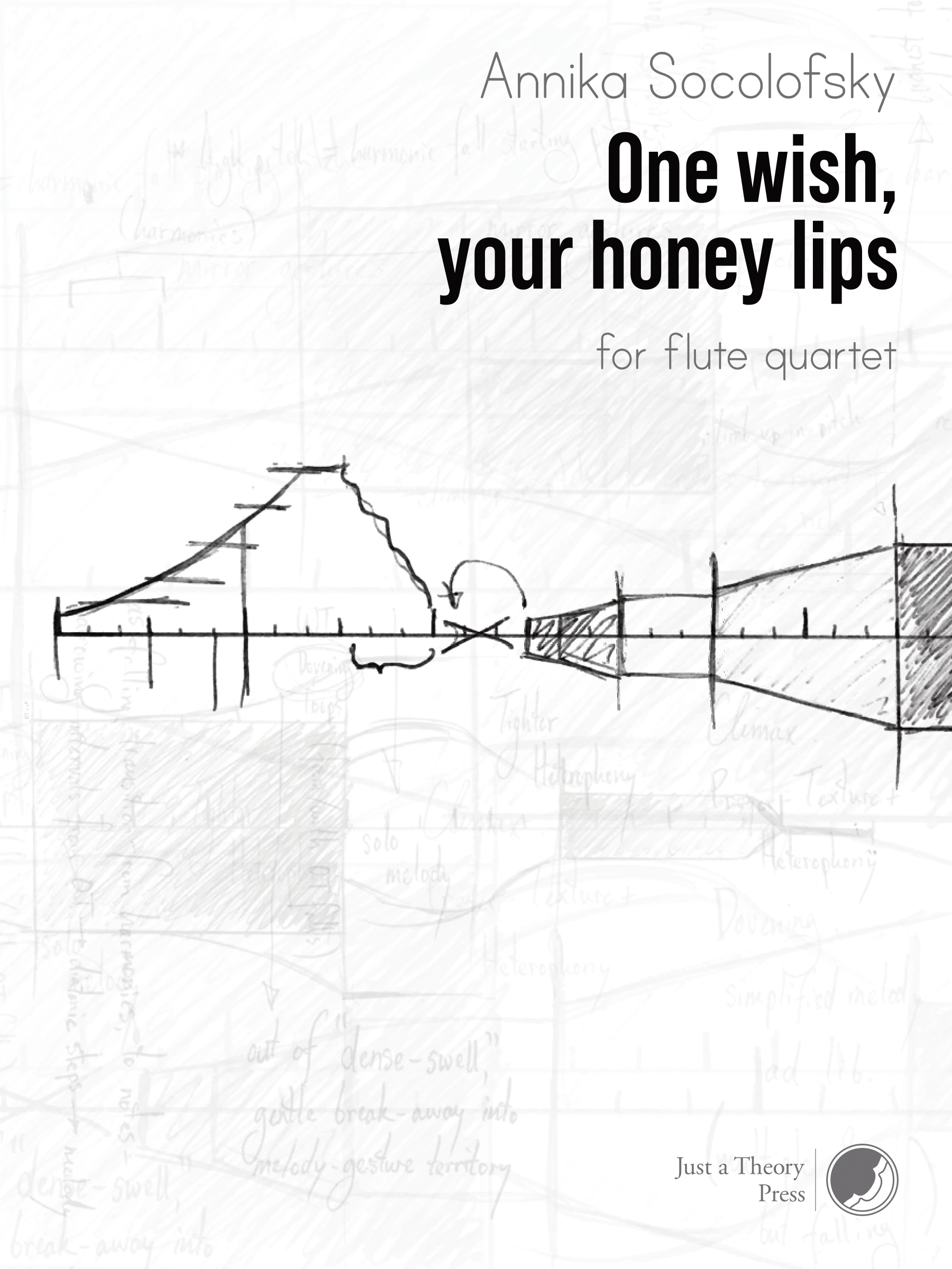 One wish, your honey lips