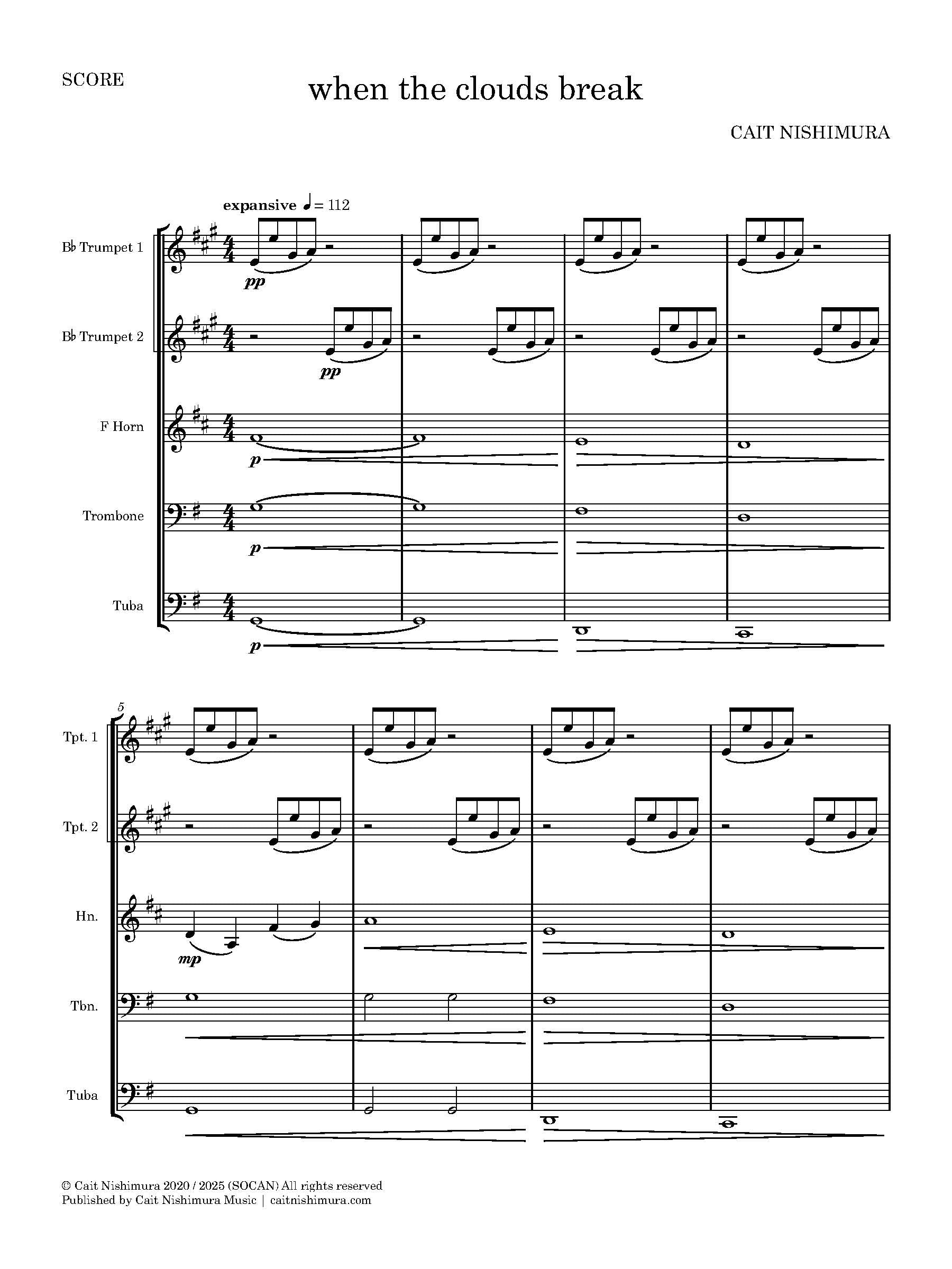 when the clouds break